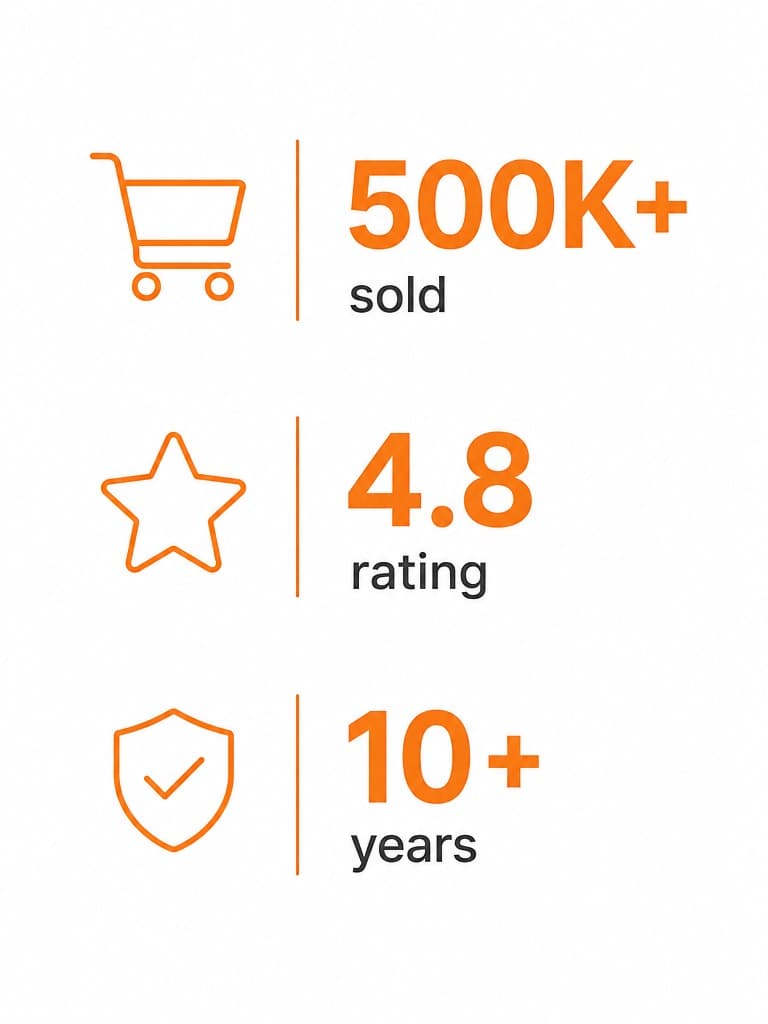 By the numbers